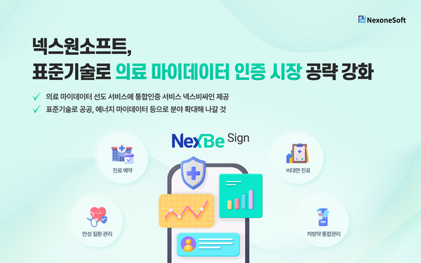 넥스원소프트, 의료 마이데이터 인증 시장 공략 강화 - 뉴스 썸네일 이미지