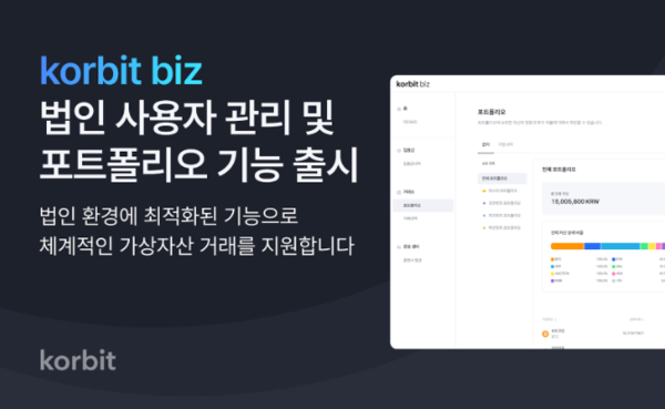 코빗이 비즈 서비스를 고도화했다. [사진: 코빗]