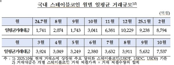 [사진: 연합뉴스]