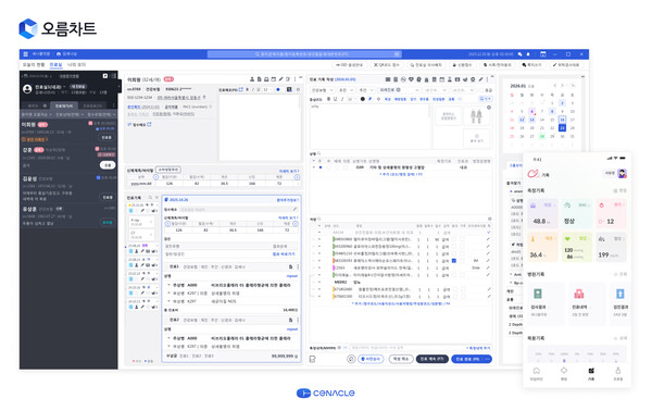 세나클, 클라우드 EMR 오름차트 전국 영업망 확대 본격화 - 뉴스 썸네일 이미지