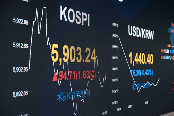 [핀테크핫이슈] 파죽지세 코스피...금융사 AI 도입·디지털 혁신 가속화 - 뉴스 썸네일 이미지