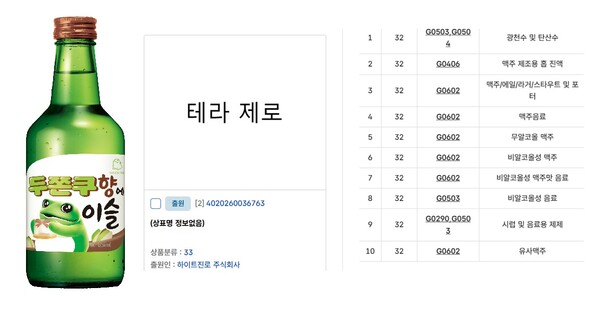 두쫀쿠향에 테라제로까지...장인섭號 하이트진로 확장 행보 - 뉴스 썸네일 이미지