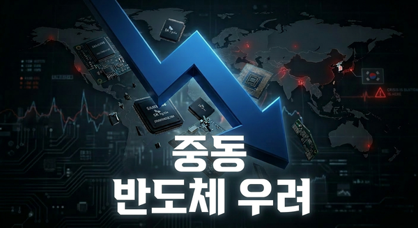 [증시전망] 중동 불안·반도체 우려에 '흔들'…미·이란 협상 분수령