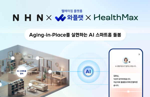 NHN-NHN와플랫-헬스맥스, 'AI 스마트홈 돌봄' 시스템 구축 협력