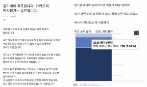 카카오 인사평가 어떻길래?...360도 다면평가 논란 확산 < 인터넷 < 기사본문 - 디지털투데이 (DigitalToday)